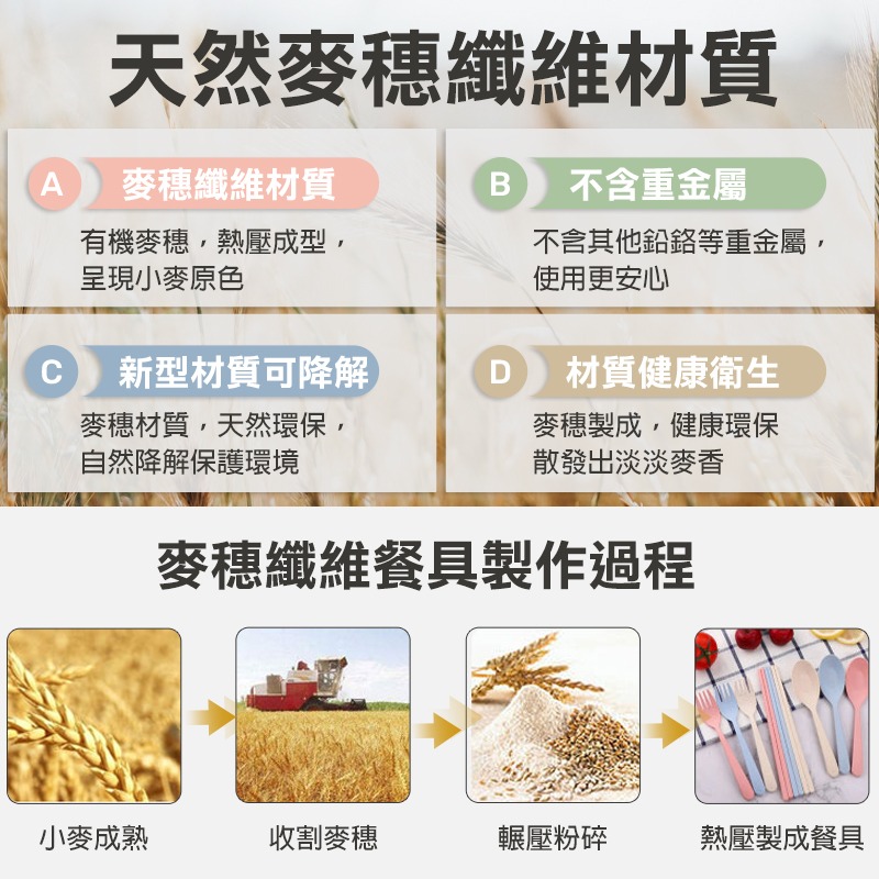 小麥餐具組 環保餐具組 環保筷 環保湯匙 環保叉子 便攜餐具組 外出餐具 小麥湯匙 小麥筷子 小麥叉子 小麥秸稈餐具-細節圖3