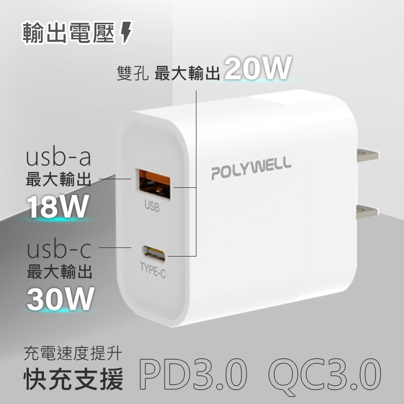 POLYWELL PD 雙孔快充頭 30W 30w快充頭 雙孔充電頭 雙pd快充頭 type c 充電頭 pd快充頭-細節圖4