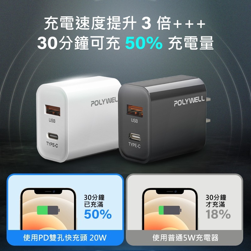 POLYWELL PD 雙孔快充頭 20W 20w快充頭 雙孔充電頭 雙pd快充頭 type c 充電頭 pd快充頭-細節圖5