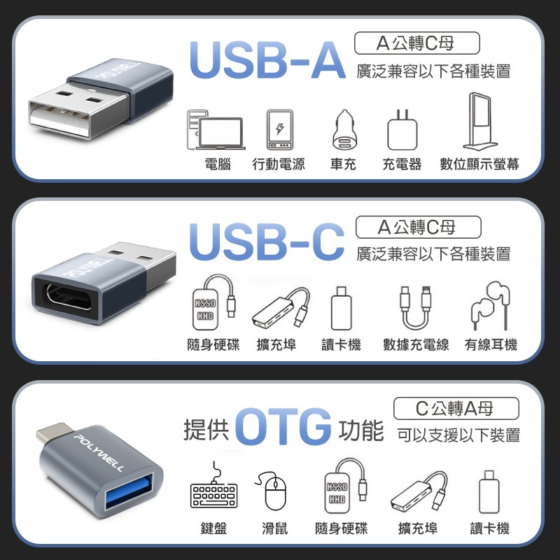 POLYWELL轉接頭 TypeC轉USB USB轉TypeC TypeC轉蘋果 USB轉蘋果 蘋果轉接頭 OTG轉接頭-細節圖6