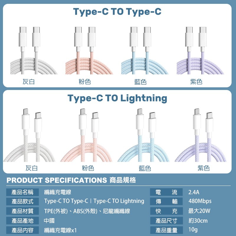 編織充電線 蘋果快充線 TypeC充電線 30cm充電線 PD20w快充線 快速充電線 短充電線 快充充電線 快充編織線-細節圖9