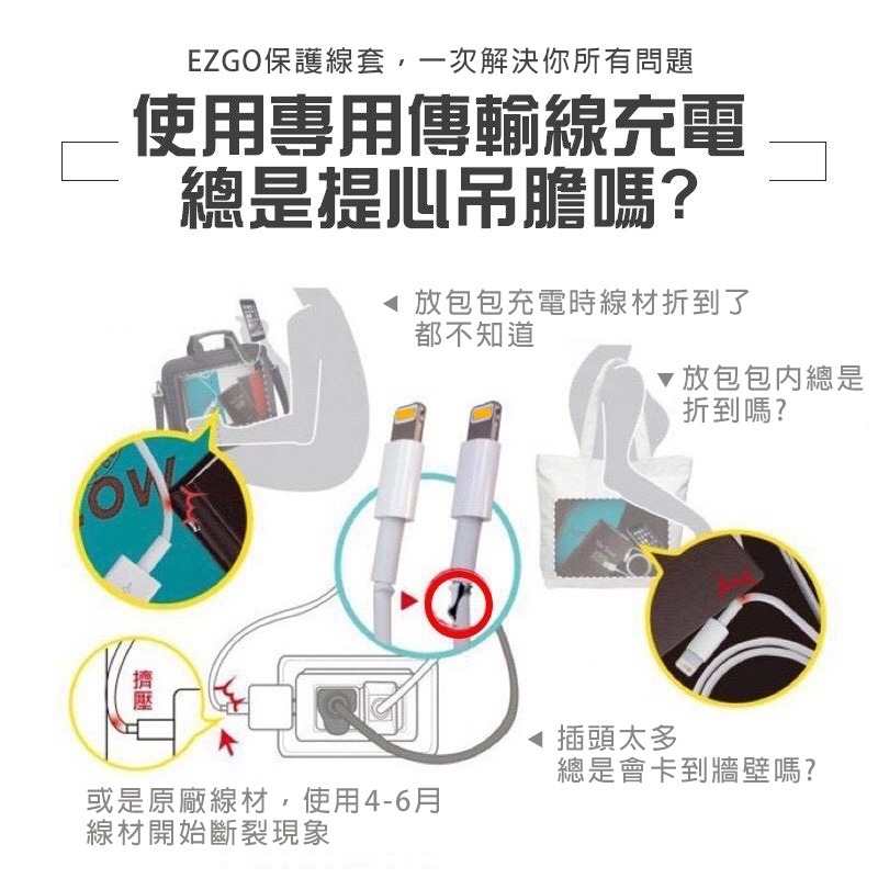 ezgo 線套 iphone 充電線保護套 螢光 type c 保護套 保護線套 手機線保護套 傳輸線保護套 台灣製造-細節圖6