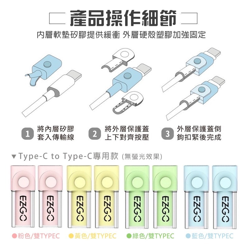 ezgo 線套 iphone 充電線保護套 螢光 type c 保護套 保護線套 手機線保護套 傳輸線保護套 台灣製造-細節圖8