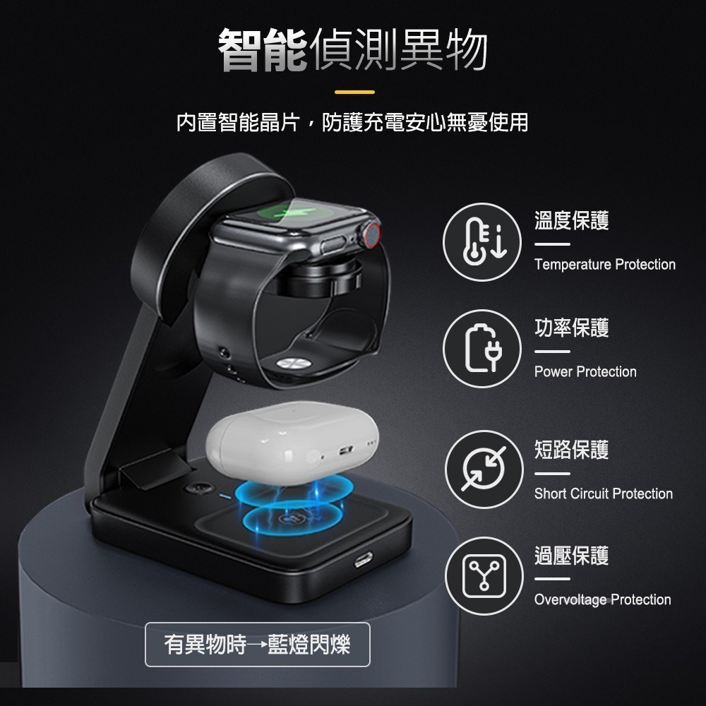 MOIS 摩世 15W 折疊三合一磁吸充電座 支援Magsafe 充電盤 充電器 BSMI NCC 雙認證 信星科技-細節圖7