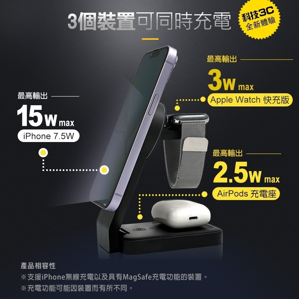 MOIS 摩世 15W 折疊三合一磁吸充電座 支援Magsafe 充電盤 充電器 BSMI NCC 雙認證 信星科技-細節圖4