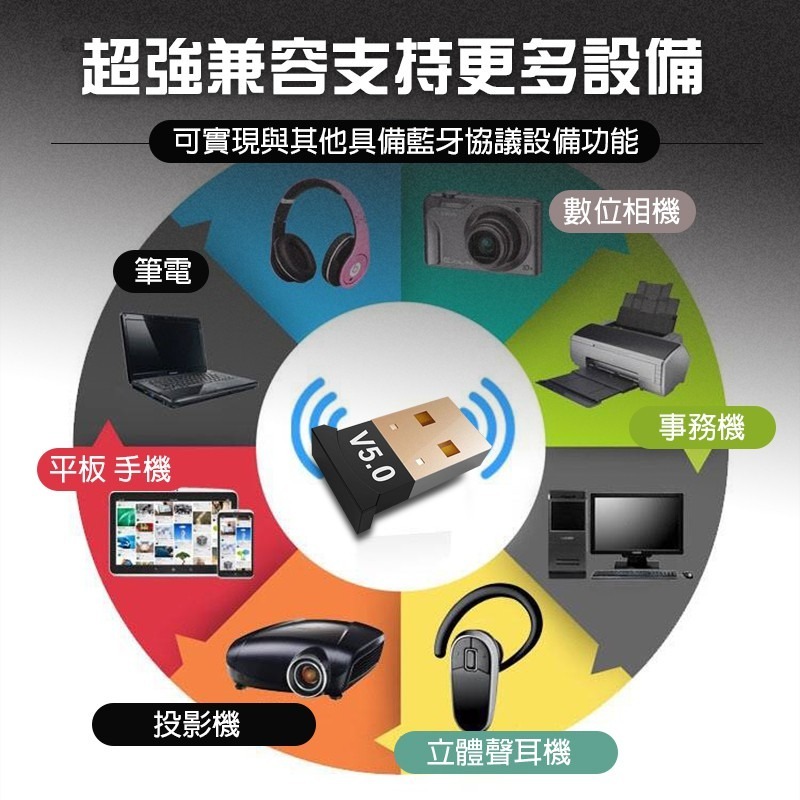 【台灣認證】5.0藍牙適配器 藍芽接收器 藍牙接收器 藍牙音頻 外接藍芽 發射器 接收器 藍芽 藍芽 耳機 滑鼠 鍵盤-細節圖4
