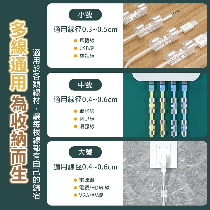 電線固定器 電線收納 線材收納 線材固定器 集線器 理線器 整線器 電線整理 固線器 整線 整線扣 電線整理器 整線夾-細節圖7