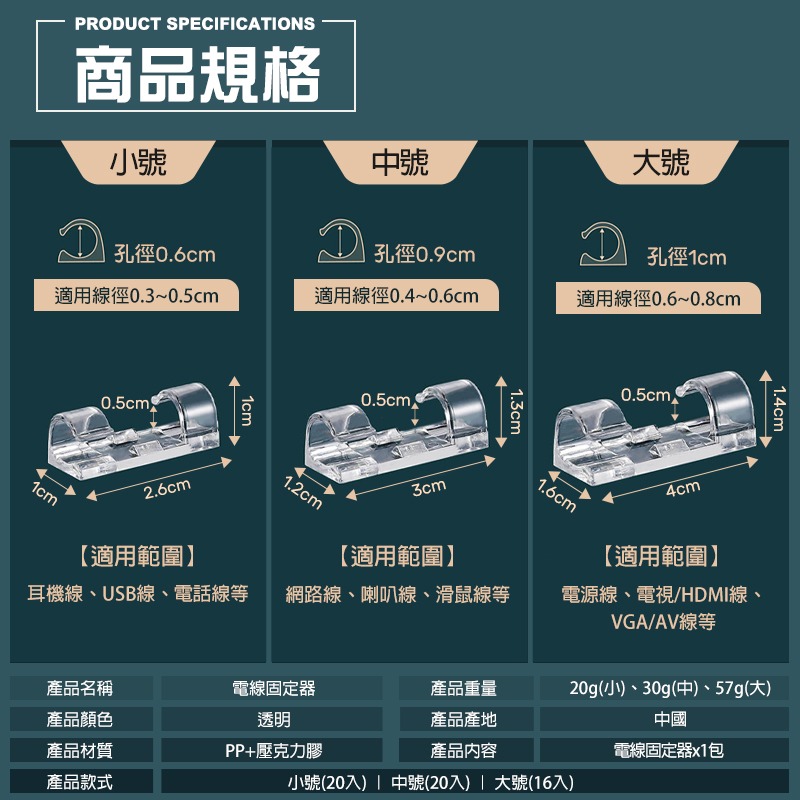 電線固定器 電線收納 線材收納 線材固定器 集線器 理線器 整線器 電線整理 固線器 整線 整線扣 電線整理器 整線夾-細節圖9