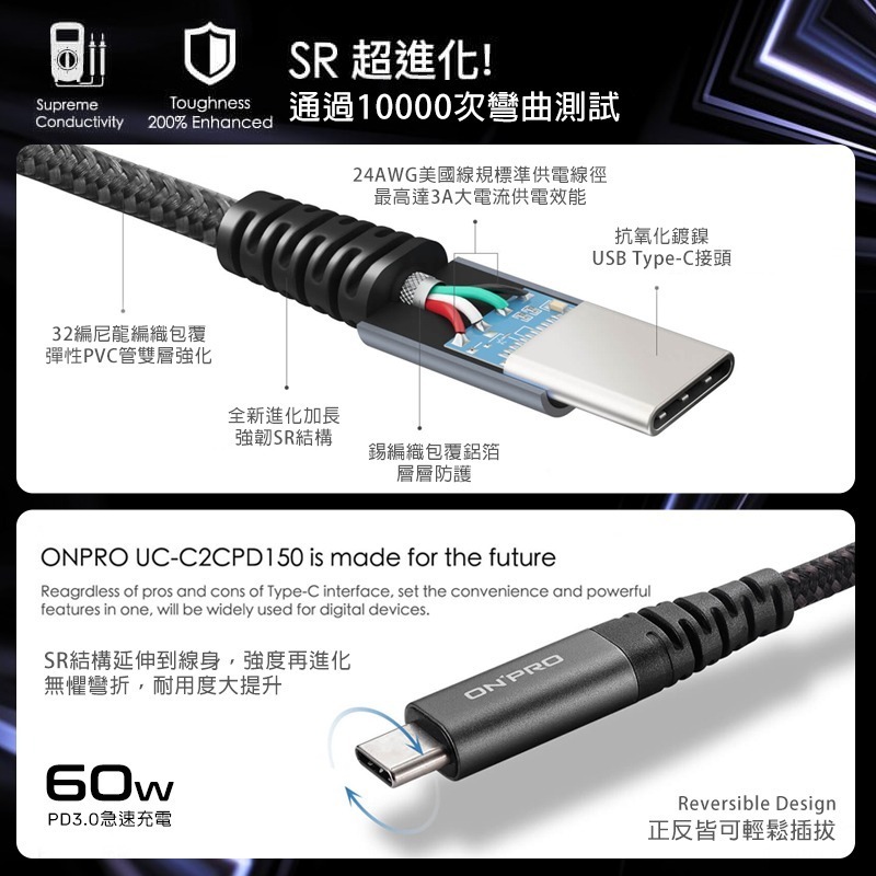 ONPRO UC-C2CPD150 充電線 C to C充電線 60w充電線 編織快充線 快充線 PD充電線 快充充電線-細節圖4