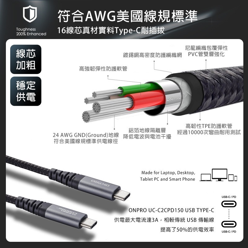 ONPRO UC-C2CPD150 充電線 C to C充電線 60w充電線 編織快充線 快充線 PD充電線 快充充電線-細節圖6