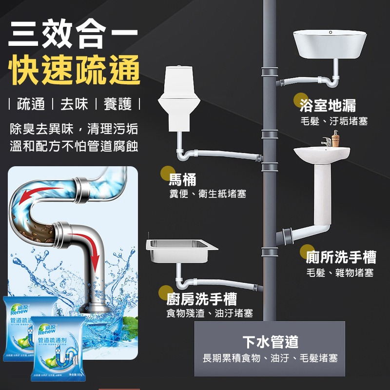 強效水管疏通粉 管道疏通劑 水管疏通劑 馬桶疏通劑 疏通粉 強效疏通粉 溶解毛髮 管路疏通劑 快速疏通劑 馬桶疏通粉-細節圖4