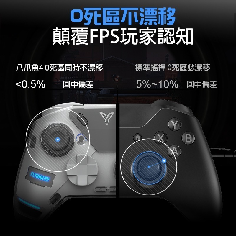 飛智 全球首創 力調節和金搖桿 八爪魚4 APEX4 力反饋精英手把 遊戲手把 電競 搖桿 支援steam 信星科技-細節圖8