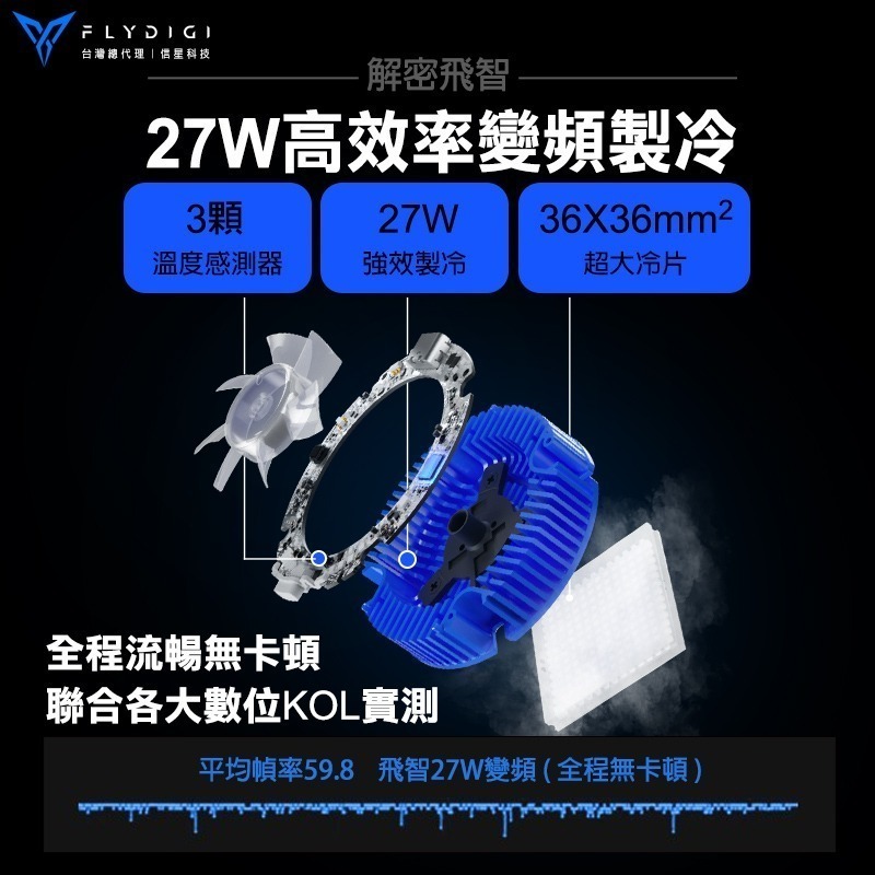 信星科技 飛智 B7X 磁吸版 手機散熱器 27W功率 智能控溫2.0 變頻燈環 手機降溫神器 支援Magsafe-細節圖5
