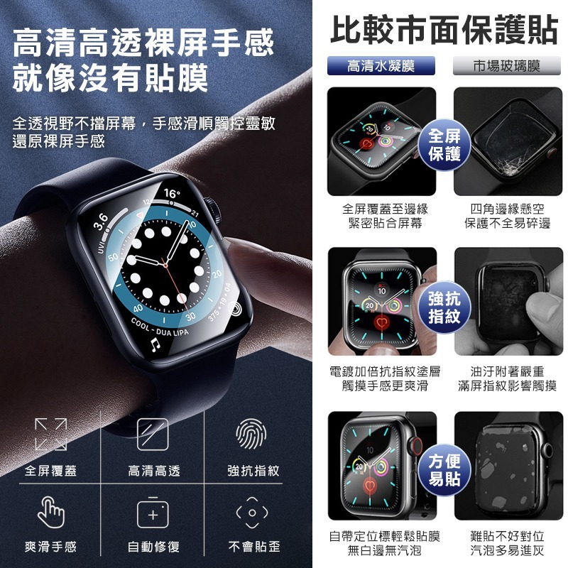 Apple Watch 定位保護貼 蘋果水凝膜 蘋果手錶膜 奈米水凝膜 曲面手錶保護貼 手錶保護貼 蘋果手錶保護貼-細節圖3