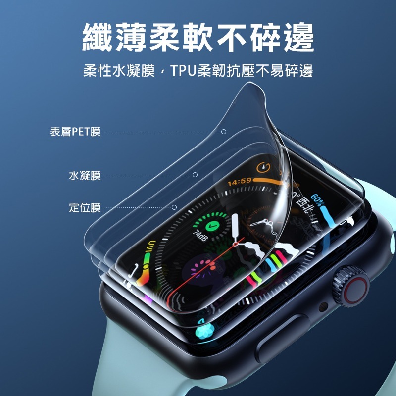 Apple Watch 定位保護貼 蘋果水凝膜 蘋果手錶膜 奈米水凝膜 曲面手錶保護貼 手錶保護貼 蘋果手錶保護貼-細節圖4