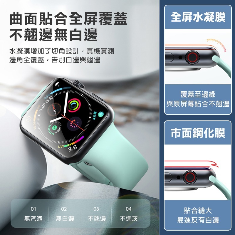 Apple Watch 定位保護貼 蘋果水凝膜 蘋果手錶膜 奈米水凝膜 曲面手錶保護貼 手錶保護貼 蘋果手錶保護貼-細節圖5