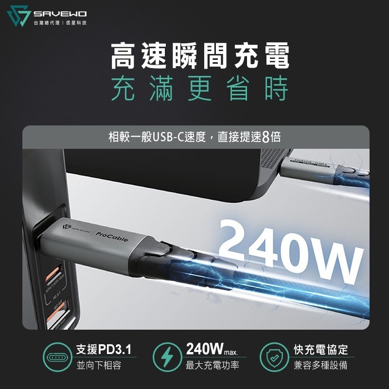 信星科技 SAVEWO 救世 ProCable 極速全能線 240W 雙USB-C 40Gbps PD 快充線 傳輸線-細節圖3