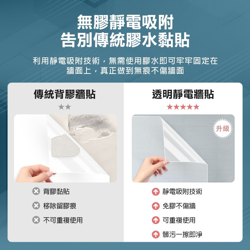 靜電防油貼 廚房壁貼 防油貼 防水壁貼 廚房防油貼 廚房防汙貼 防油壁貼 廚房牆壁貼 靜電牆貼 靜電保護膜 牆壁保護貼-細節圖5