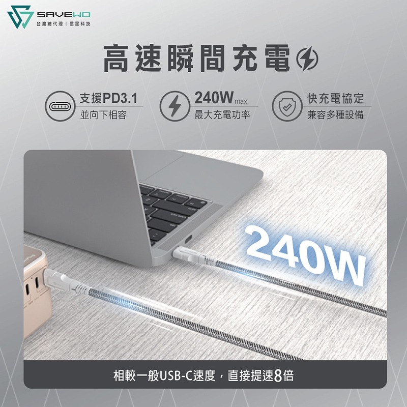 信星科技 SAVEWO 救世 PowerCable 極速快充線 240W 雙USB-C 480Mbps 傳輸線-細節圖4