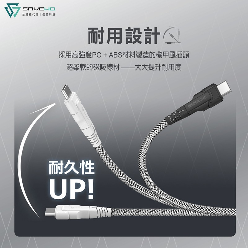 信星科技 SAVEWO 救世 PowerCable 極速快充線 240W 雙USB-C 480Mbps 傳輸線-細節圖7