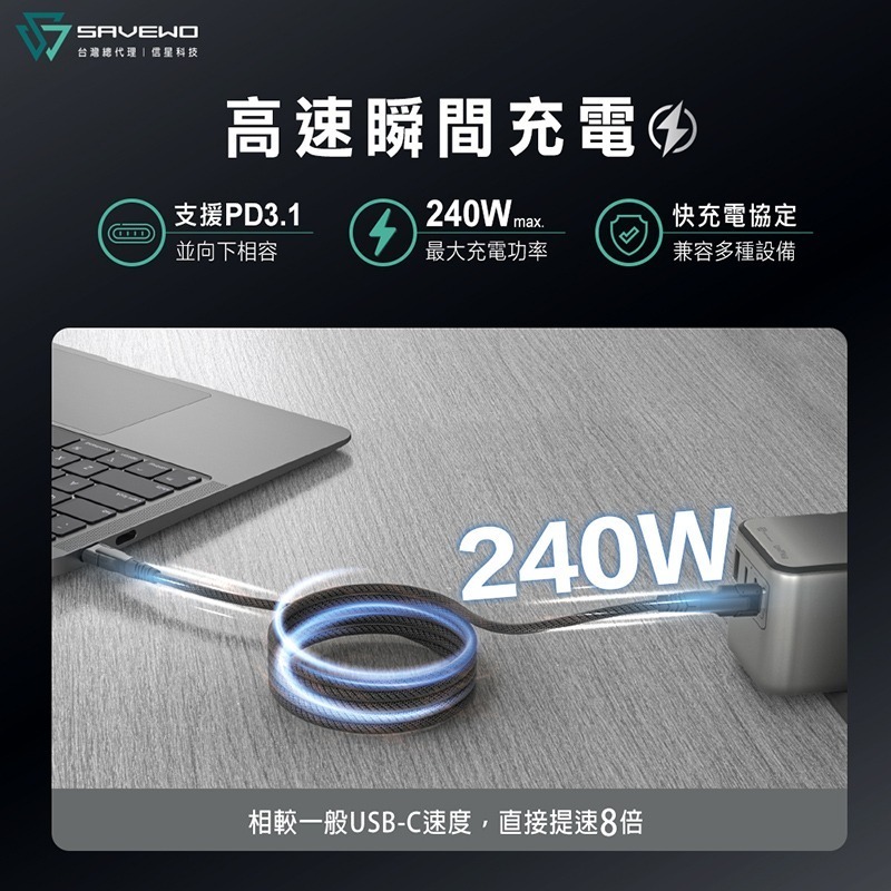 信星科技 SAVEWO 救世 PowerCable 磁吸自捲快充線 240W 雙USB-C 480Mbps PD 傳輸線-細節圖4