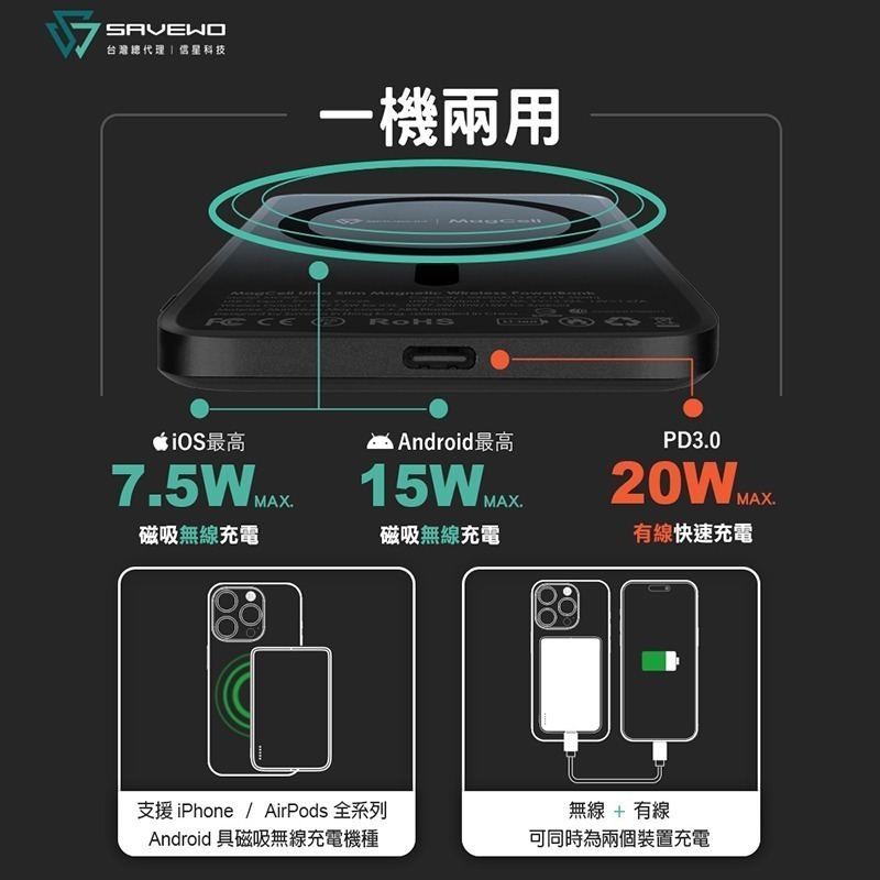 信星科技 SAVEWO 救世 MagCell MC509 磁能寶 5000mAh 磁吸行動電源 USB-C PD 快充-細節圖4