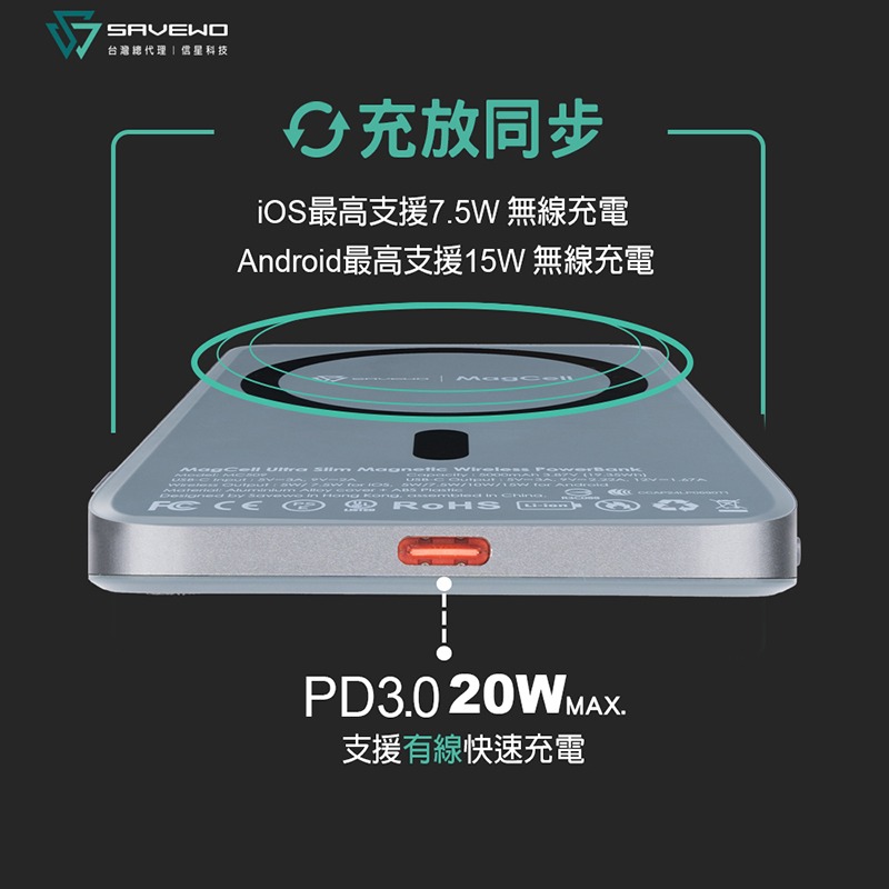 信星科技 SAVEWO 救世 MagCell MC509 磁能寶 5000mAh 磁吸行動電源 USB-C PD 快充-細節圖4