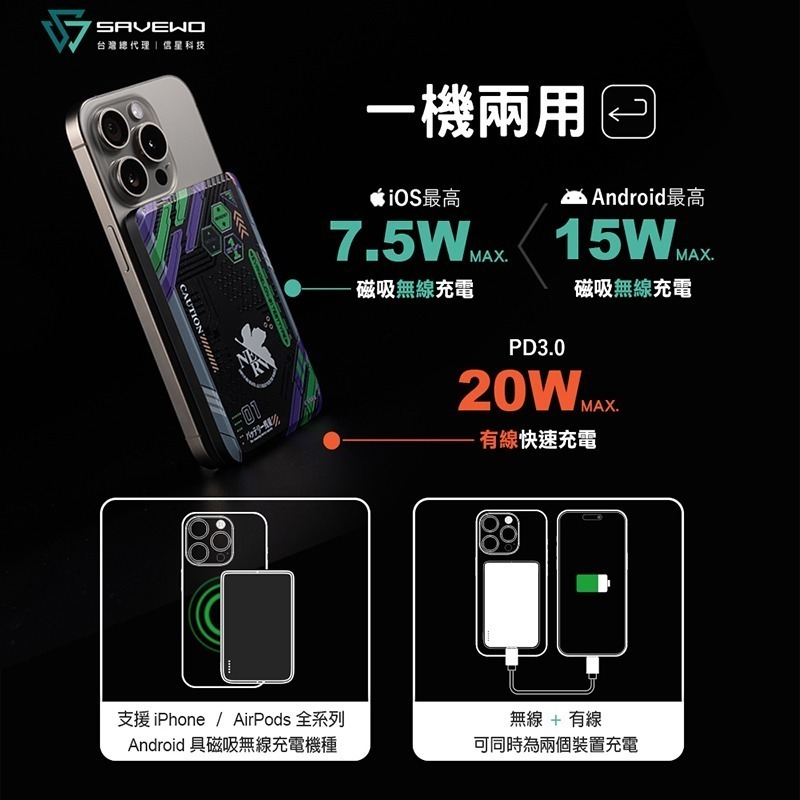 信星科技 SAVEWO 救世 MagCell MC509 磁能寶 EVA 新世紀福音戰士 5000mAh 磁吸行動電源-細節圖4
