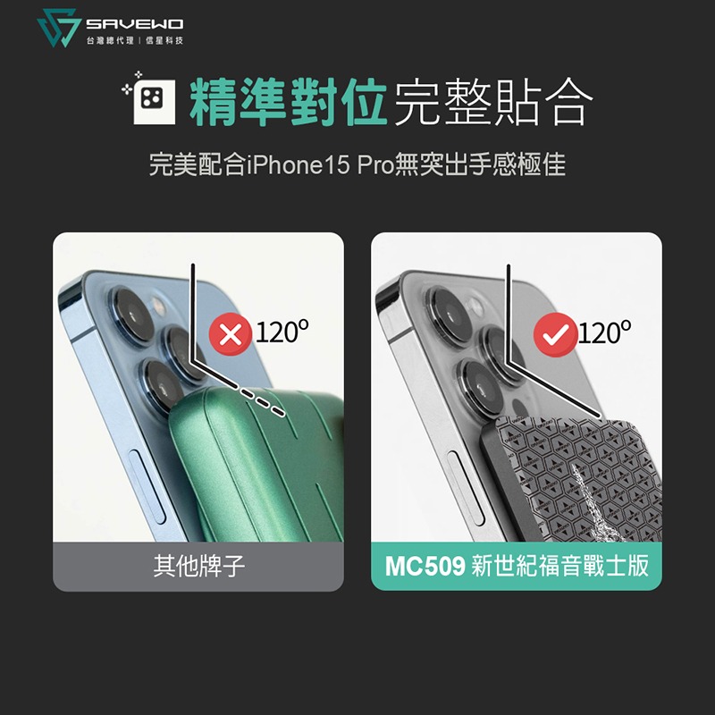 信星科技 SAVEWO 救世 MagCell MC509 磁能寶 EVA 新世紀福音戰士 5000mAh 磁吸行動電源-細節圖5