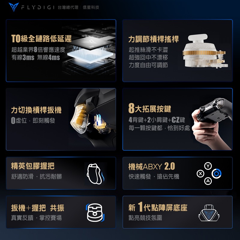 飛智 黑武士5 PRO 競技精英手把 遊戲手把 PC手把 電腦手把 電競手把 支援steam switch 信星科技-細節圖3