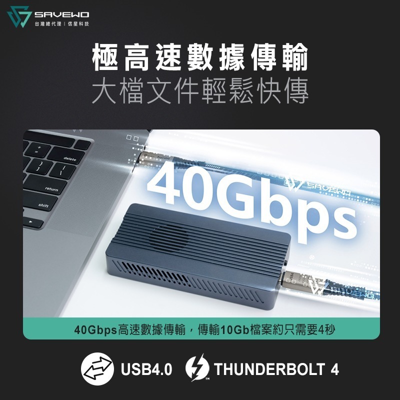 信星科技 SAVEWO 救世 ProCable 極速全能線 2米 240W 雙USB-C 40Gbps 快充線 傳輸線-細節圖4