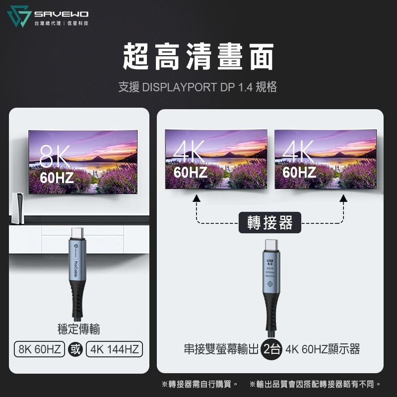 信星科技 SAVEWO 救世 ProCable 極速全能線 2米 240W 雙USB-C 40Gbps 快充線 傳輸線-細節圖6