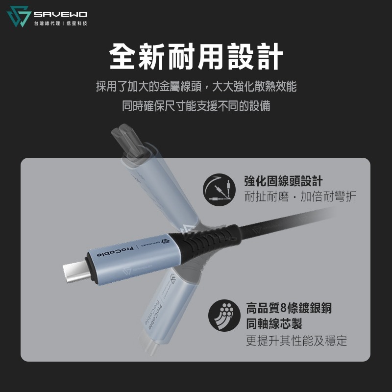 信星科技 SAVEWO 救世 ProCable 極速全能線 2米 240W 雙USB-C 40Gbps 快充線 傳輸線-細節圖8