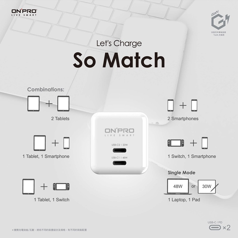 ONPRO UC-2P01CC MAX 氮化鎵GaN 48W 雙Type-C 超急速PD充電器 快充頭 充電頭 豆腐頭-細節圖8