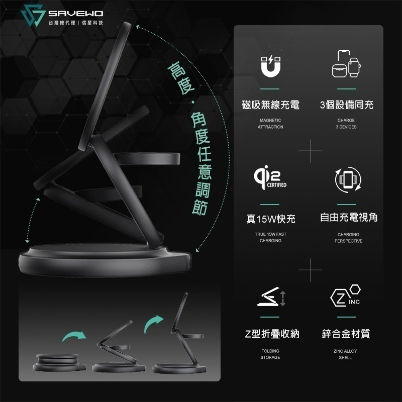 【7-ELEVEN 門市團購】信星科技 SAVEWO 救世 FlipDock Qi2 三合一旋磁座充-細節圖3
