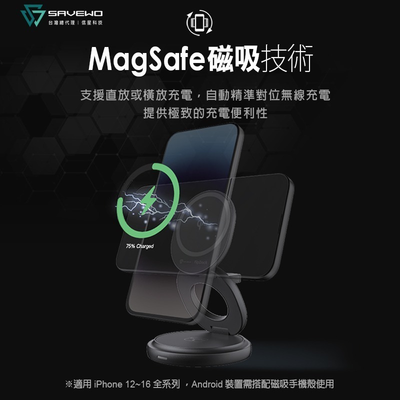 【通過Qi2認證】信星科技 SAVEWO 救世 FlipDock Qi2 三合一旋磁座充 支援Magsafe 充電盤-細節圖5