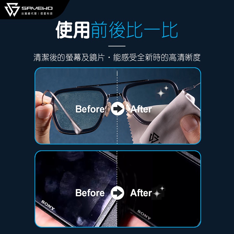 救世 ProCloth 超極細纖維擦拭布 20x15cm 鏡頭擦拭布 拋光布 螢幕清潔 眼鏡布 清潔布 拭鏡布 信星科技-細節圖7