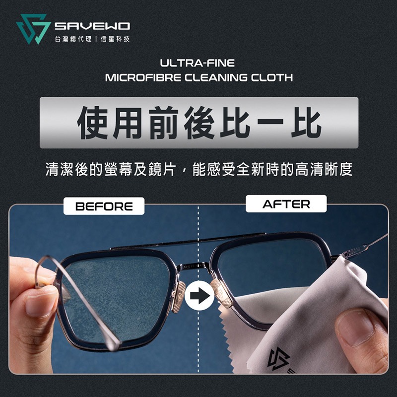 信星科技 SAVEWO 救世 ProCloth 超極細纖維擦拭布 鏡頭擦拭布 拋光布 螢幕清潔 眼鏡布 清潔布 拭鏡布-細節圖9