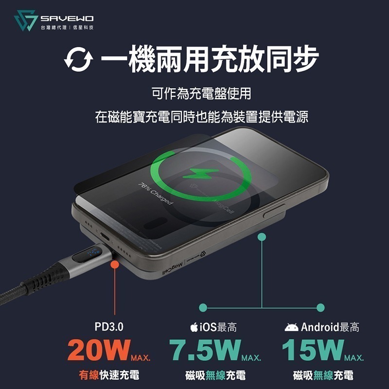 【7-ELEVEN 門市團購】信星科技 SAVEWO 救世 MC509 第二彈 EVA 新世紀福音戰士 磁吸行動電源-細節圖7