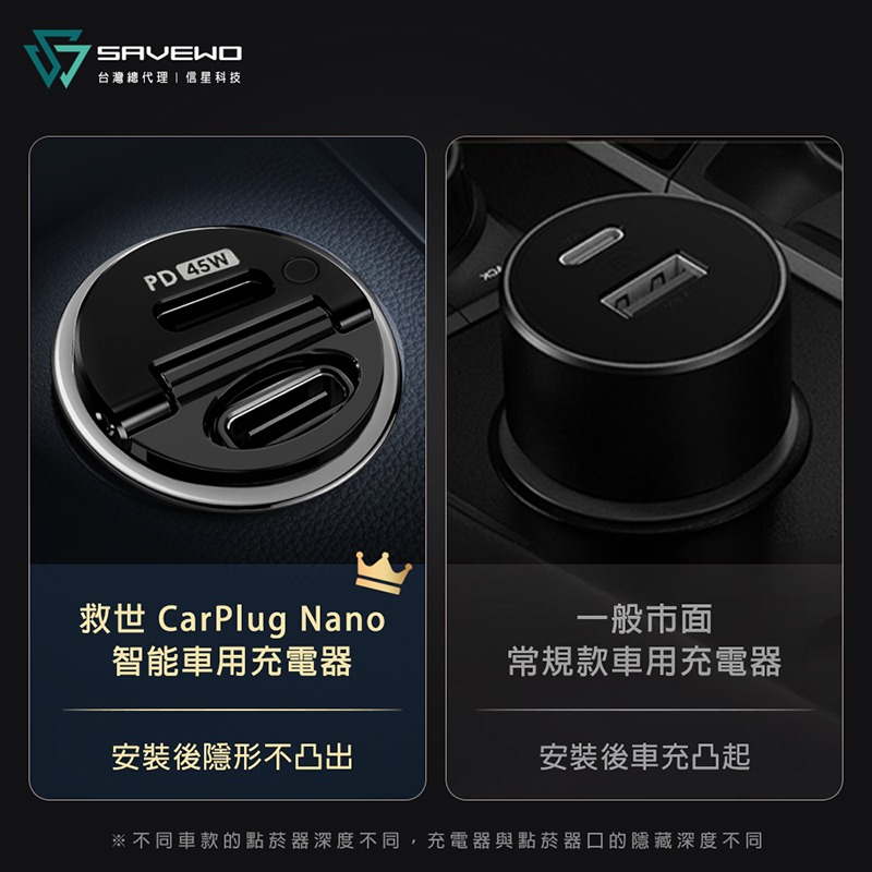 信星科技 SAVEWO 救世 CarPlug NANO 45W 迷你智能車用充電器 雙Type-C 智能車充 車載充電器-細節圖7