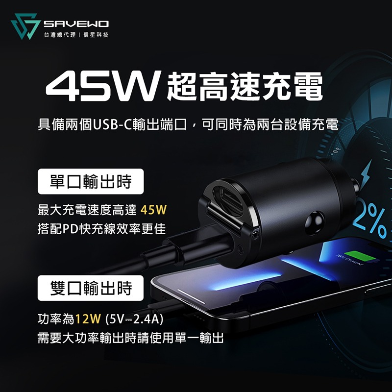 信星科技 SAVEWO 救世 CarPlug NANO 45W 迷你智能車用充電器 雙Type-C 智能車充 車載充電器-細節圖9