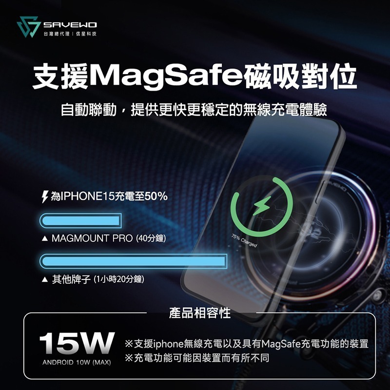 【套裝版】SAVEWO 救世 MagMount PRO Qi2 半導體製冷磁吸車充 15W無線車充 信星科技-細節圖5