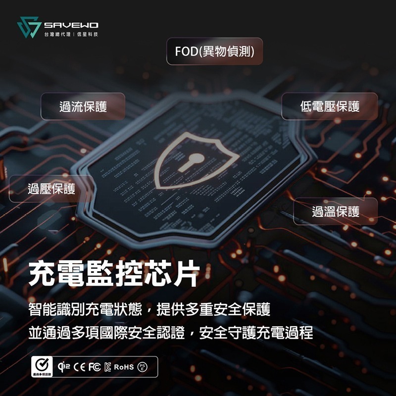 【套裝版】SAVEWO 救世 MagMount PRO Qi2 半導體製冷磁吸車充 15W無線車充 信星科技-細節圖8