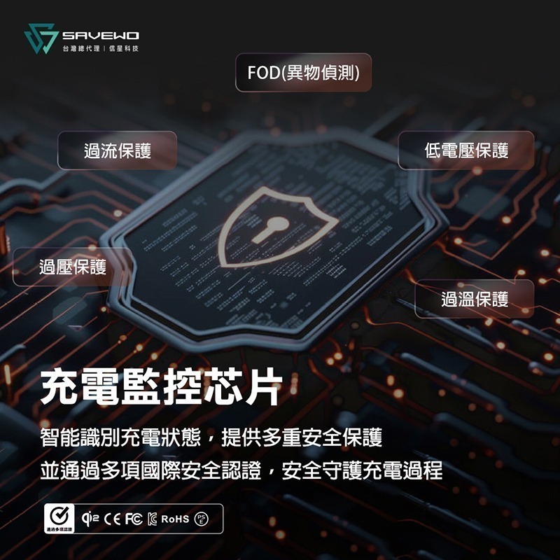 【7-ELEVEN 門市團購】信星科技 SAVEWO 救世 Qi2 半導體製冷磁吸車充 (標準版)-細節圖9