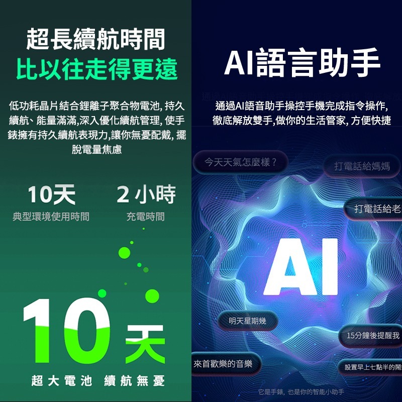 LARMI 樂米 lite 5智能手錶 青春版 智能健康手錶 通話智能手錶 睡眠手錶 運動手錶 IP68 防水手錶 心率-細節圖7