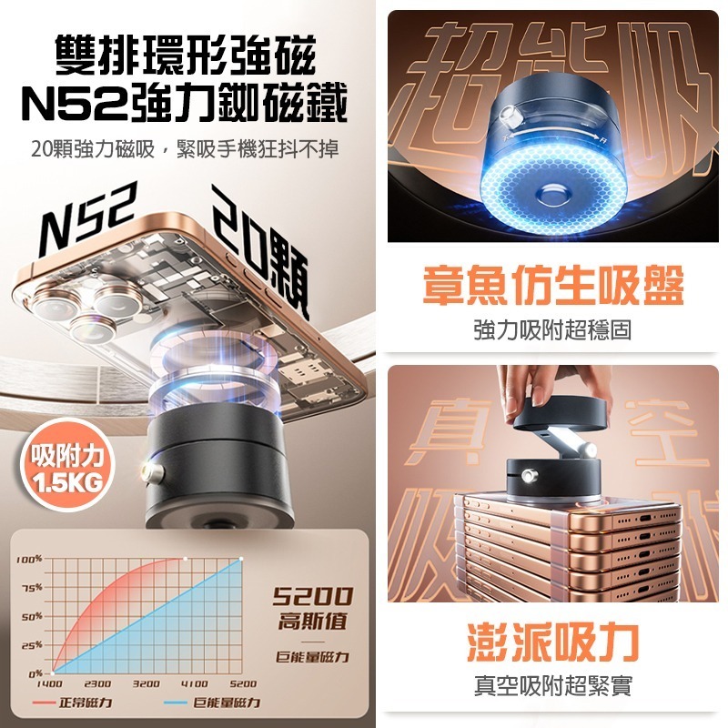 真空吸附可折疊磁吸手機支架 車用手機架 magsafe 磁吸支架 吸盤手機架 車載導航支架 萬用手機支架 汽車手機支架-細節圖4