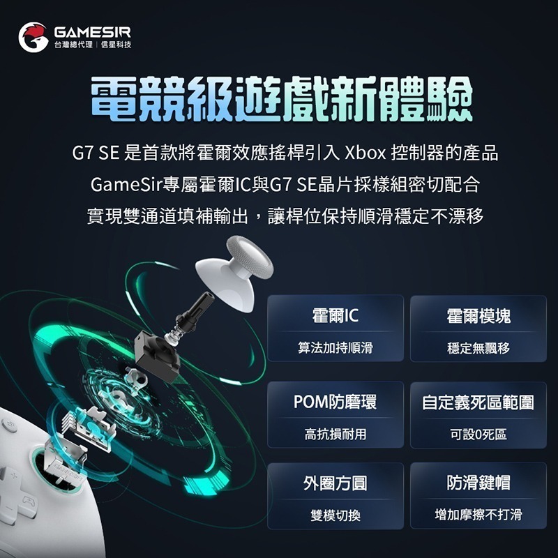 信星科技 蓋世小雞 G7 SE 有線手把 微軟授權 支援Xbox Steam 雙霍爾 磁吸式外殼 魔物獵人 小小夢魘3-細節圖4