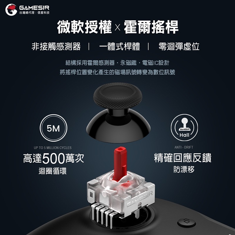 信星科技 蓋世小雞 G7 HE 有線手把 微軟授權 支援Xbox Steam 雙霍爾 磁吸式外殼 狙擊之神 極限競速7-細節圖4