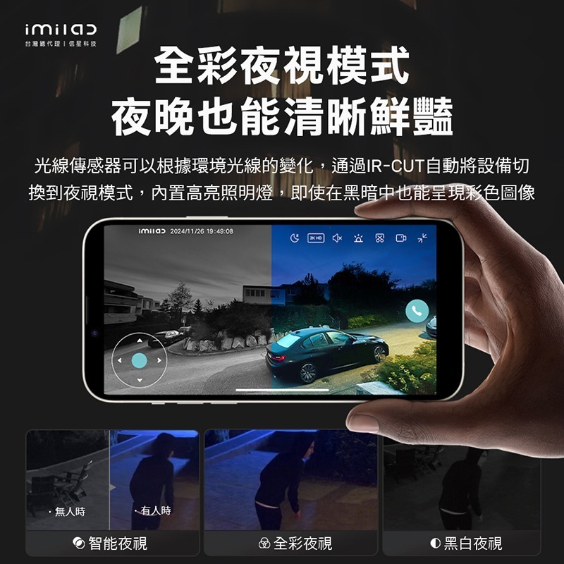 信星科技 創米 EC5 2K 戶外全景攝像機 IP66防塵防水 全彩夜視 閃爍強光 人形追蹤 雙向語音通話 防盜 監控-細節圖6