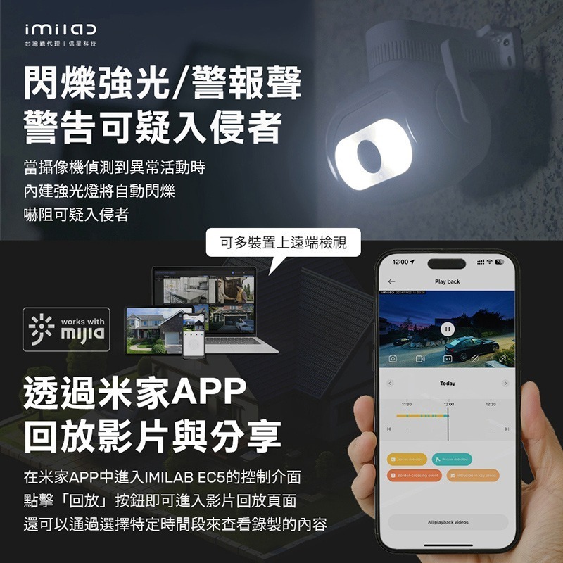 信星科技 創米 EC5 2K 戶外全景攝像機 IP66防塵防水 全彩夜視 閃爍強光 人形追蹤 雙向語音通話 防盜 監控-細節圖8